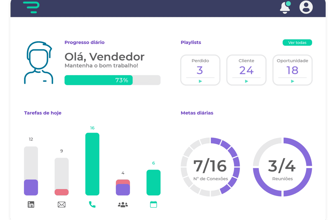 Dashboard Reev
